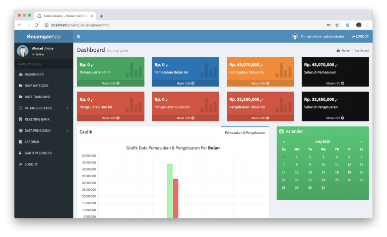 Menguak Potensi Finansial Anda Manfaat Menggunakan Aplikasi Catatan Keuangan